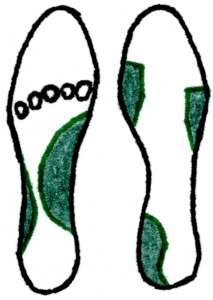 dessin semelles orthopédique/orthèse plantaire