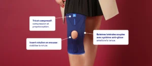 genouillère thuasne GenuGO silistab